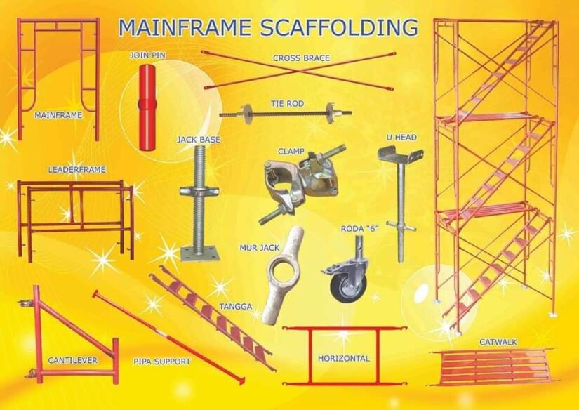 Sewa\Rental Scaffolding Di Gunung Sindur Harga Murah
