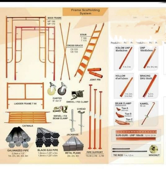 Sewa & Rental Scaffolding Terlengkap Di Babelan